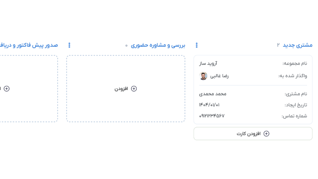 Process-Based CRM
