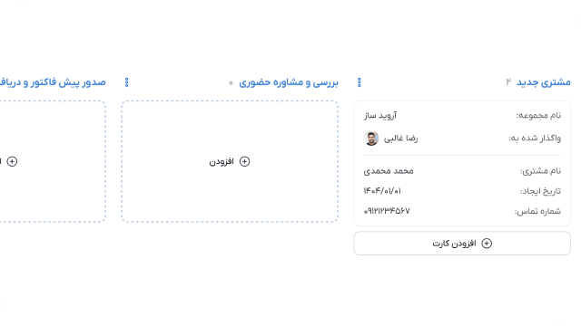 Process-Based CRM