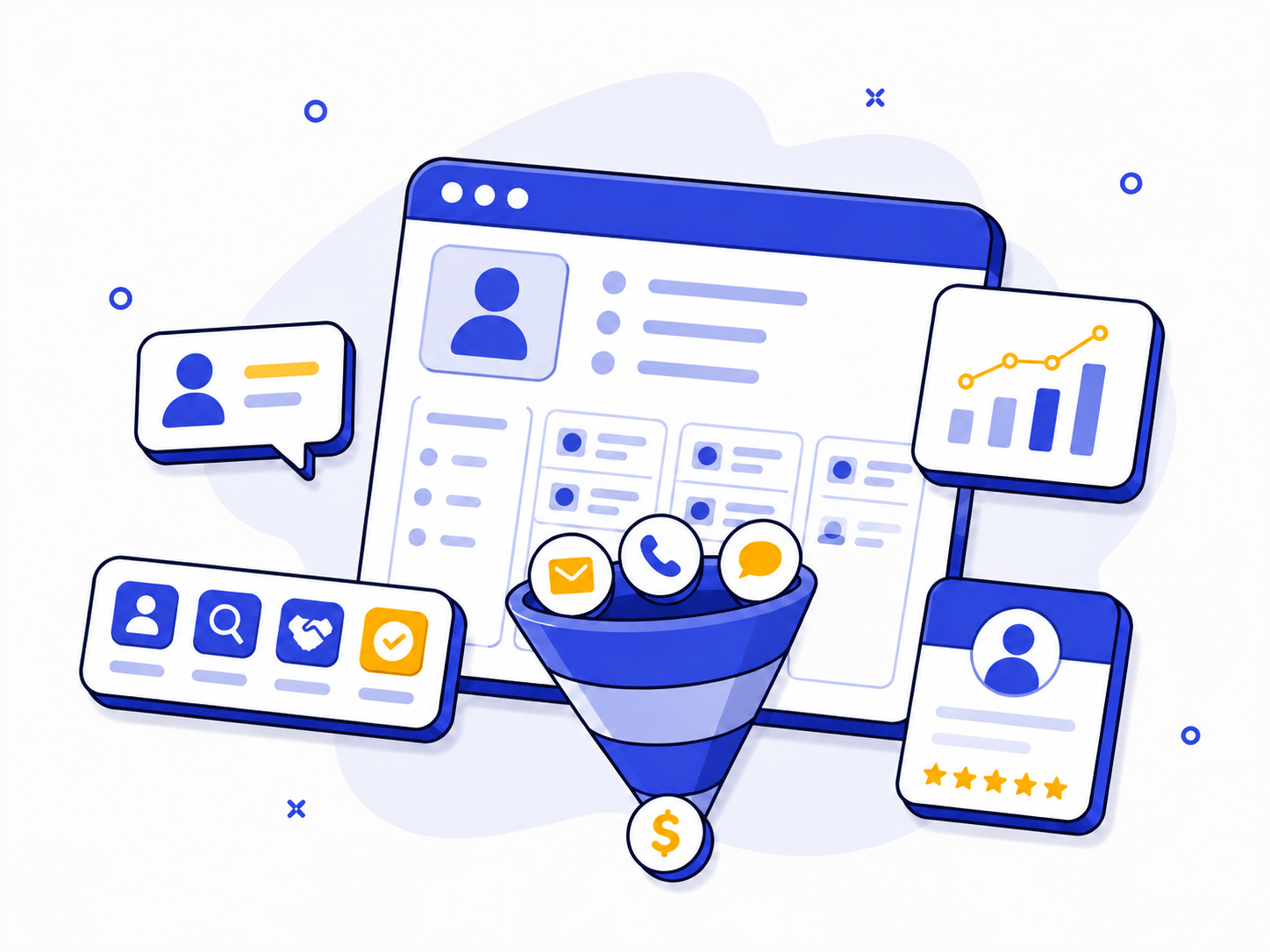 Process-Based CRM